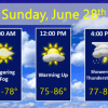 The outlook for Sunday, June 28.