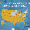 More than half the country has seen an increase in COVID-19 cases