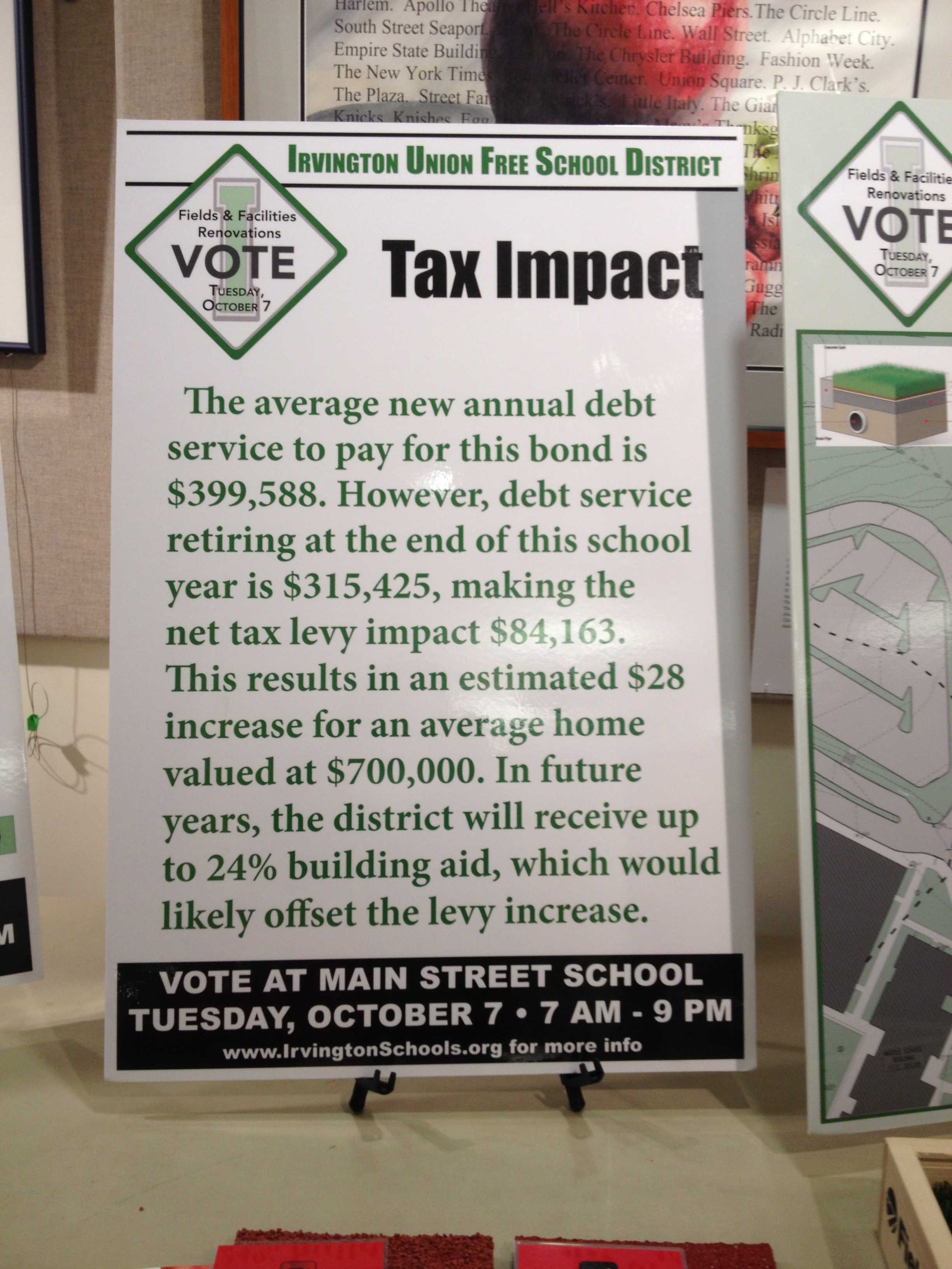 Posters on display at the Irvington School District Sept. 29 Field and Facilities Bond Forum