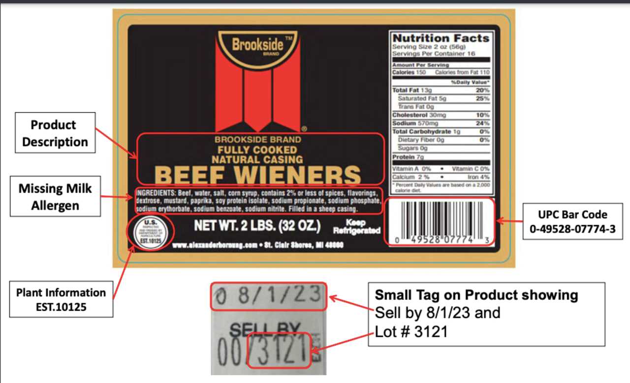 Perdue Recalls Beef Wiener Products Over Misbranding