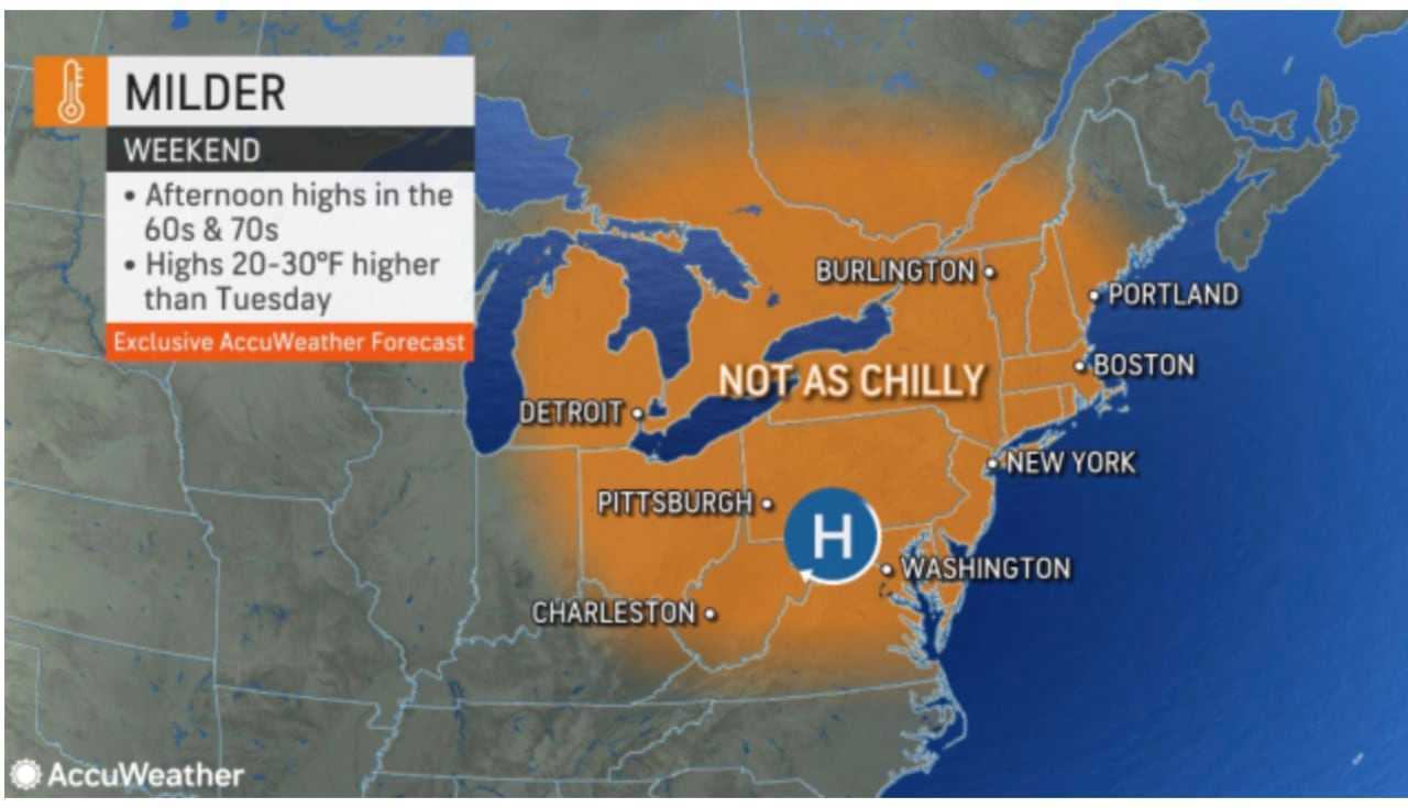 Cool Start To Month Will Be Followed By Change In Weather Pattern