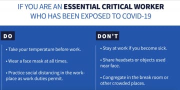 The CDC guidelines for essential workers.