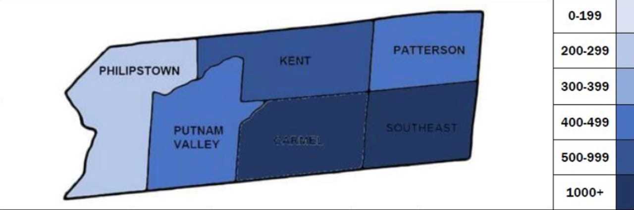 The latest breakdown of COVID-19 cases in Putnam County.