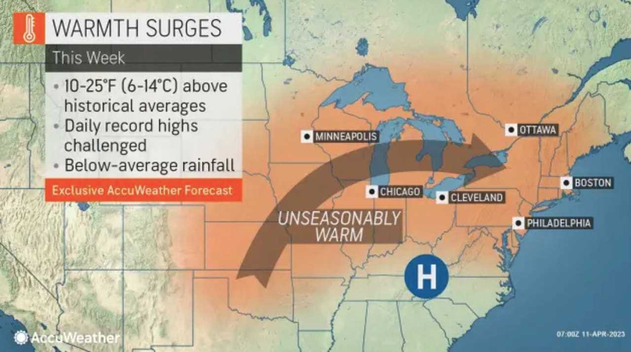Springtime Heatwave Paves Way For Even Hotter Summer In Northeast, Old Farmer's Almanac Says