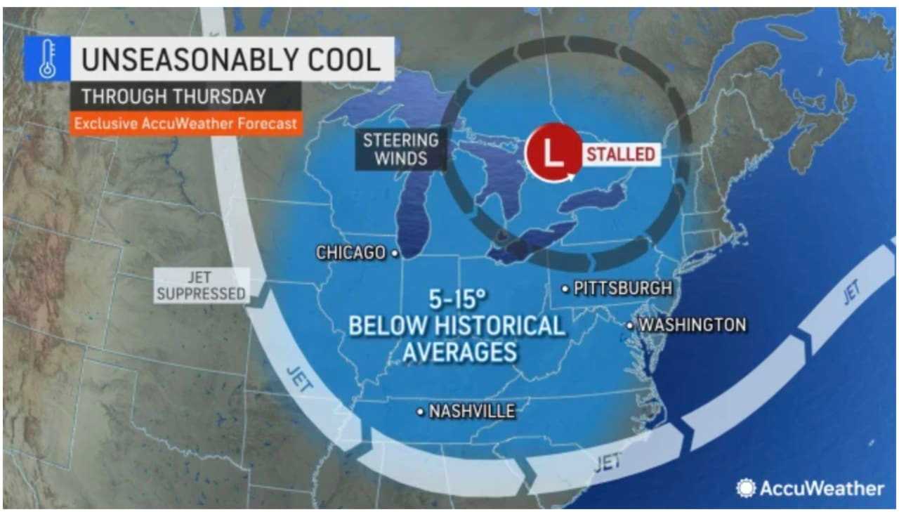 Cool, Showery Stretch Will Be Followed By Big Change In Weather Pattern: 5-Day Forecast