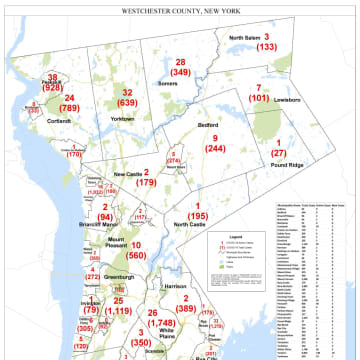 A breakdown of COVID-19 cases in Westchester by municipality.