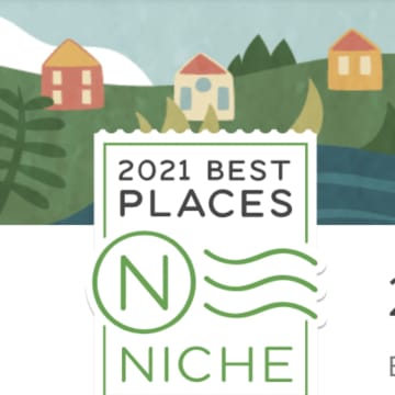 Niche 2021 Best Places