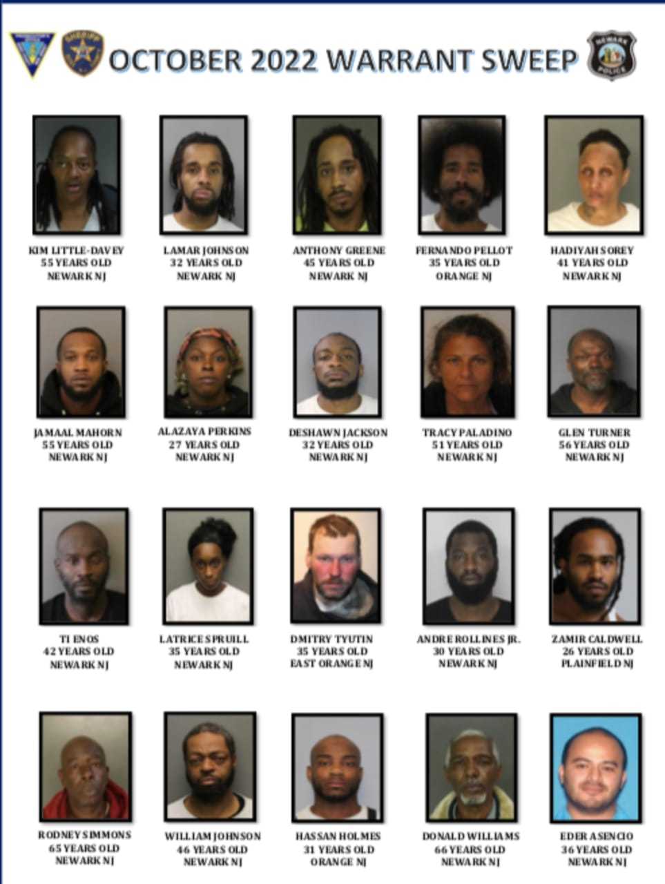 Gangsters Killers Among 41 Fugitives Captured In Essex County Warrant