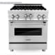 Recall Issued For 28K Kitchen Ranges Due To Carbon Monoxide Danger