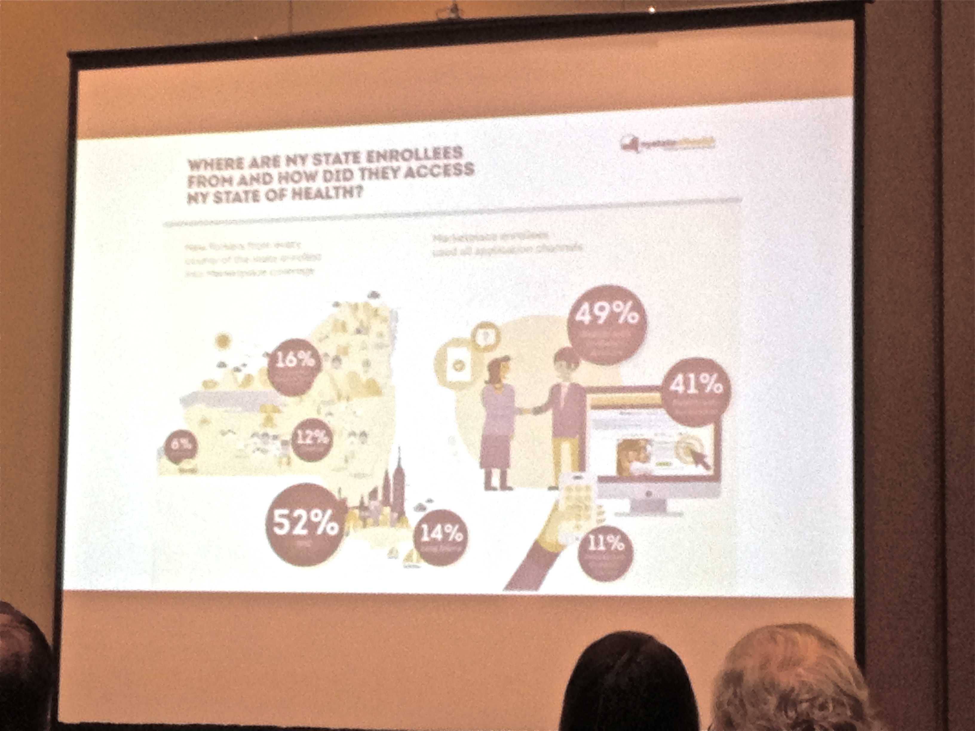 The Business Council of Westchester held a presentation on the Affordable Health Care Act on Wednesday, Nov. 19