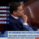 Persona Non Grata: Embattled NY Rep-Elect Santos Endures Lonely First Days In Congress
