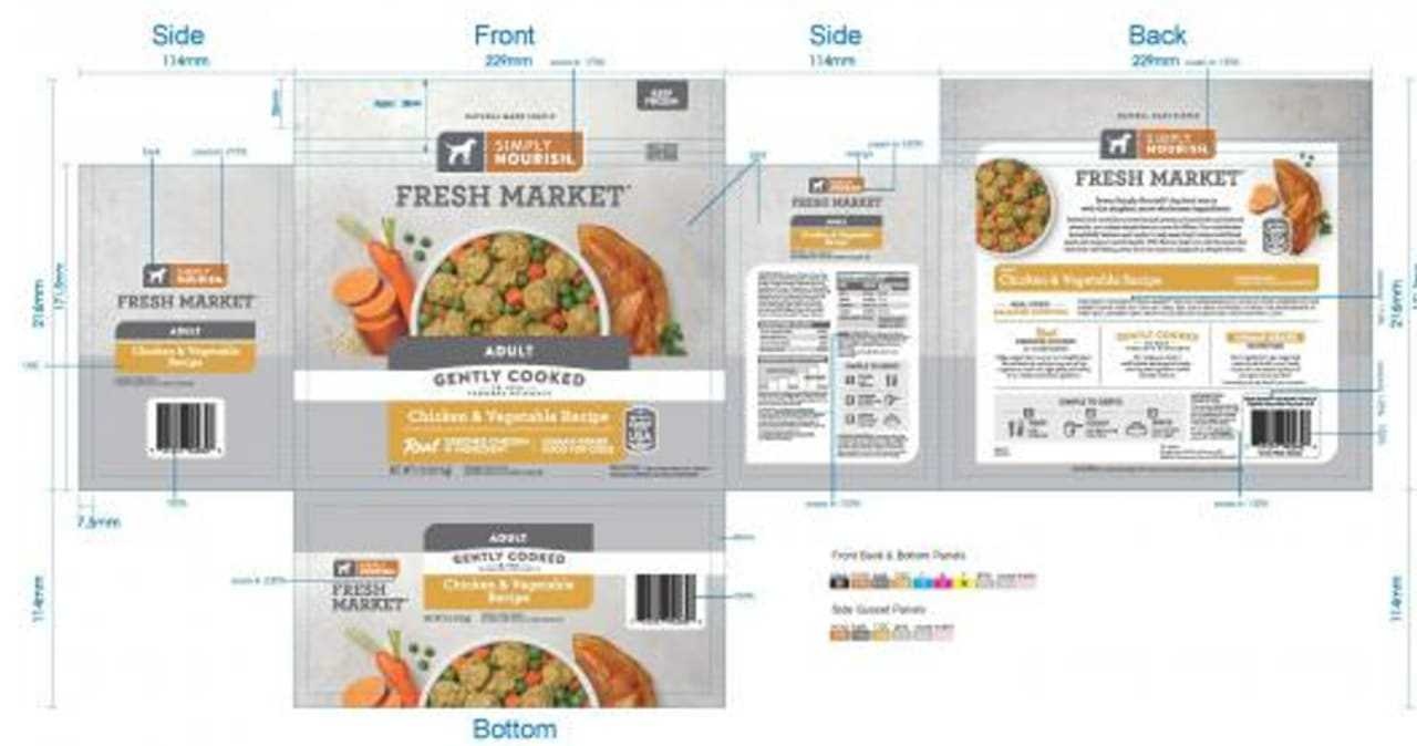 Dog Food Products Sold At PetSmart Recalled Pelham Daily Voice