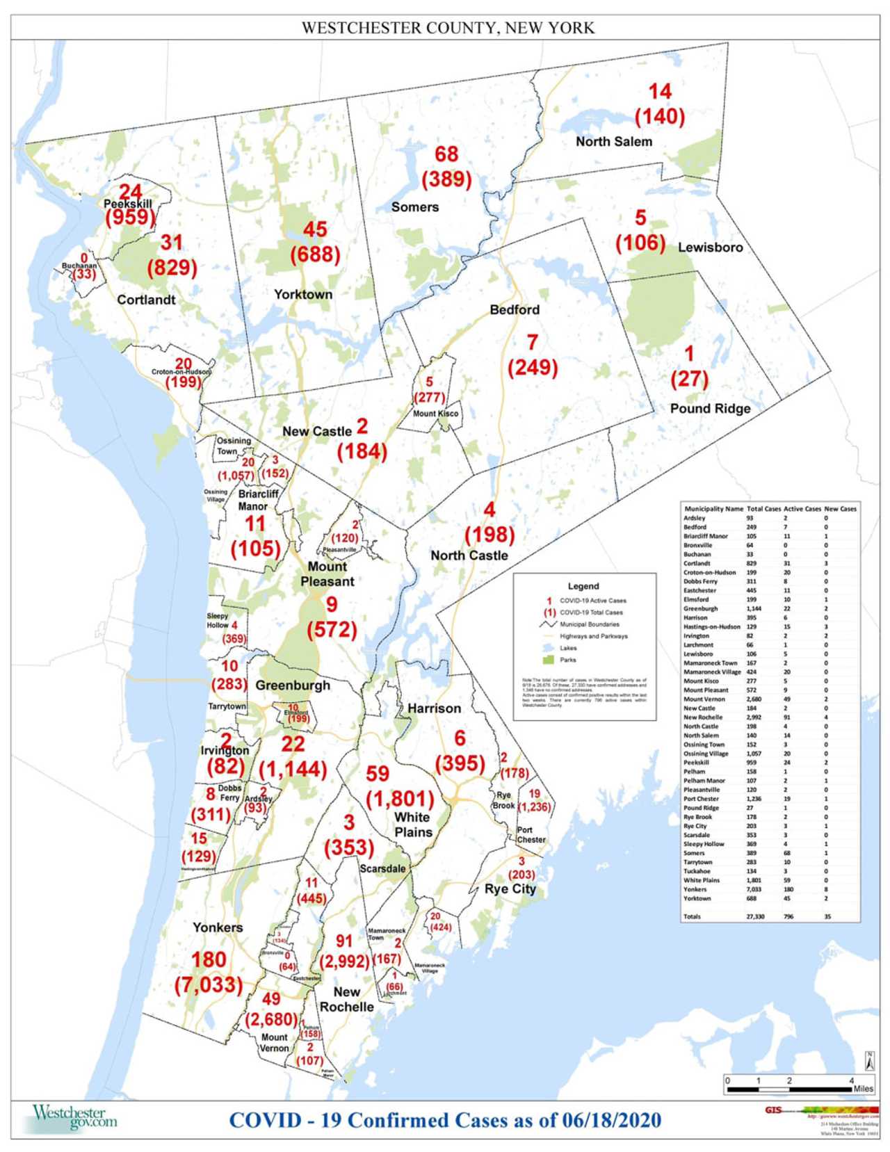COVID19 Here's New Breakdown Of Westchester Cases By Municipality