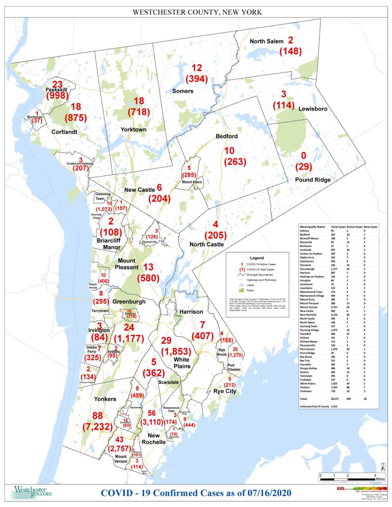 Covid19 Here's Latest Rundown Of Westchester Cases By Municipality Yonkers Daily Voice