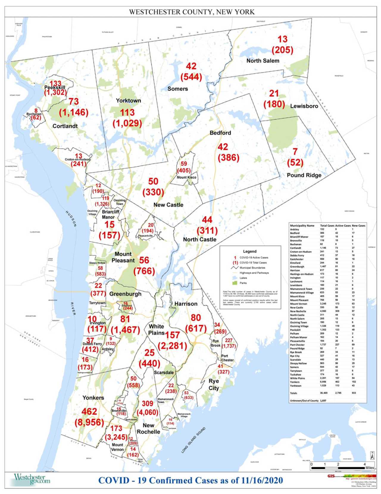 Covid19 Here's New Rundown Of Westchester Cases By Community White