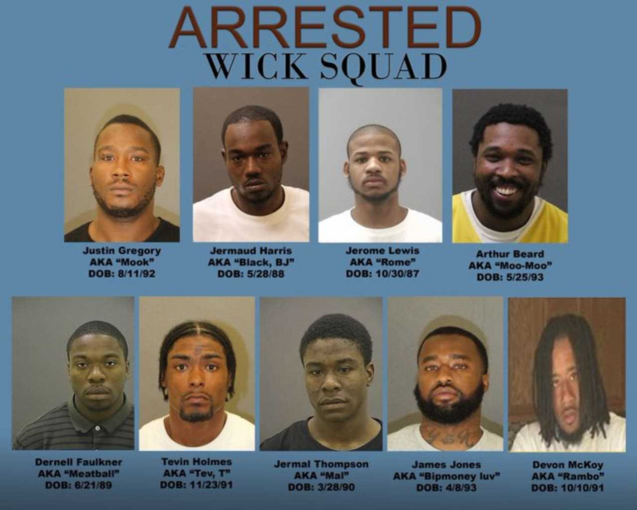 ‘Wick Squad’ Drug Organization Members In West Baltimore Indicted: Maryland AG