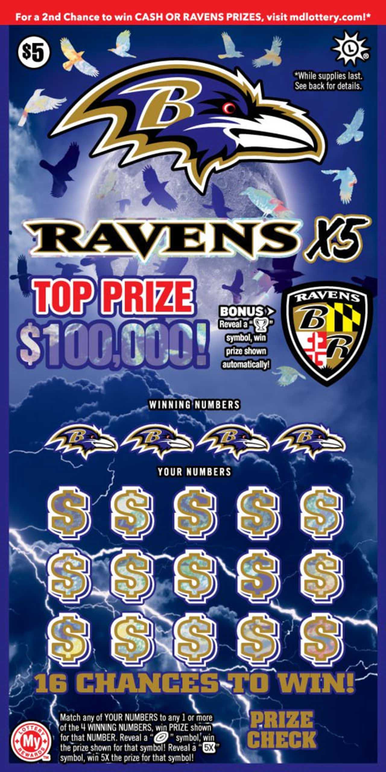 Hagerstown Grandmother Of 12 Wins $100K Playing Ravens-Themed Maryland Lottery Scratcher