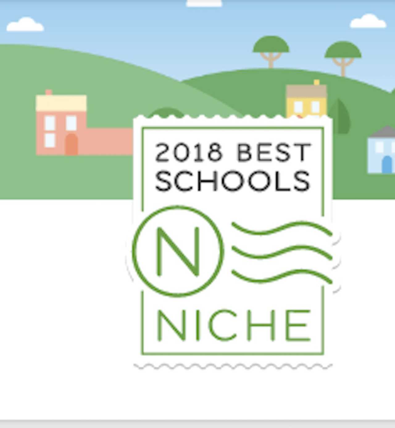 25 Westchester High Schools Rank Among Top 100 In State | Mount Vernon 
