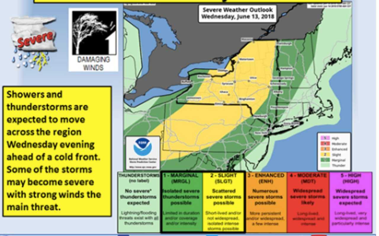 Severe Weather Threat For Area With Gusty Storms Possible | Mount