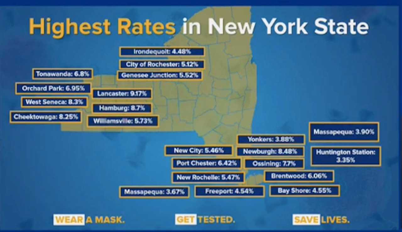 Covid19 These Hudson Valley Areas Rank Among Highest In State For