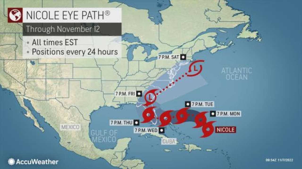 Subtropical Storm Nicole Forms In Atlantic, Heads Toward US: Here's ...