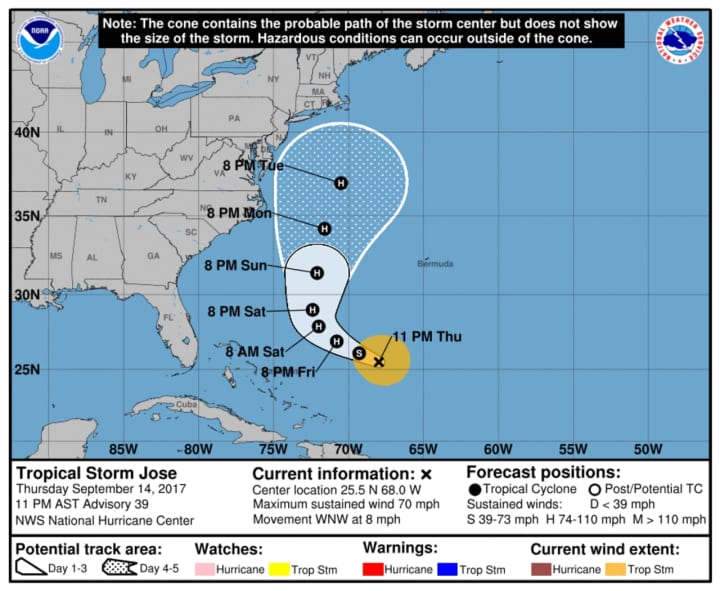 The possible path of Tropical Storm Jose shows it heading north in the Atlantic Ocean.