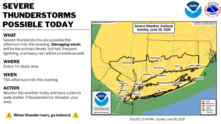 Info on the storm system.