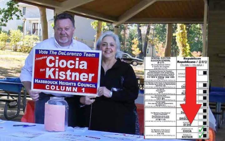 Hasbrouck Heights Republican newcomers Josephine Ciocia and Ron Kistner won council seats.