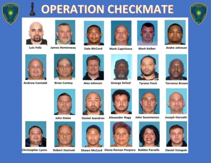 Arrests in Operation Checkmate