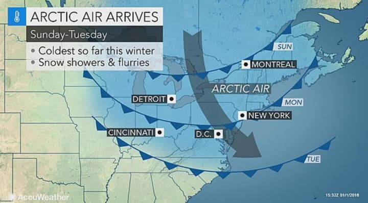 A look at the pattern that will bring arctic air to the Fairfield County area this week.