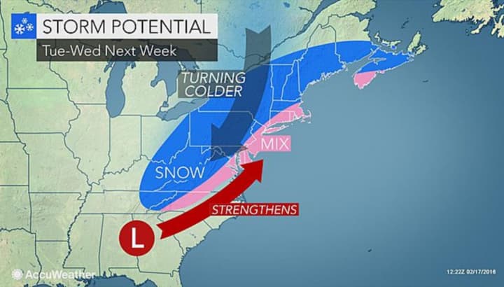 A look ahead to the storm potential for next week.