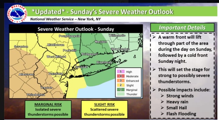 A look at Sunday&#x27;s weather outlook.
