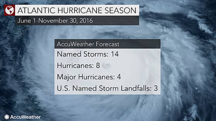 Hurricane season, which began June 1, runs through Nov. 30.