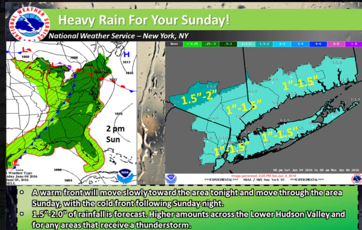 A look at rainfall potential as a result of the storm Sunday into Monday.
