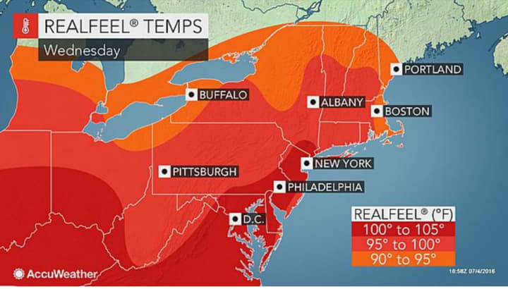 The combination of high humidity and a scorching sun will make temperatures in the 90s feel more like 100 degrees Wednesday.