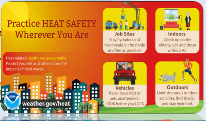 Heat safety