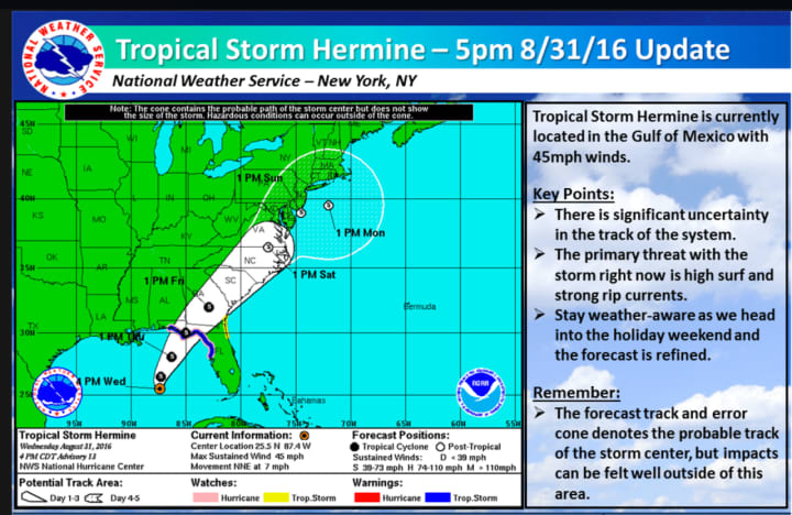 The projected track of Tropical Storm Hermine.