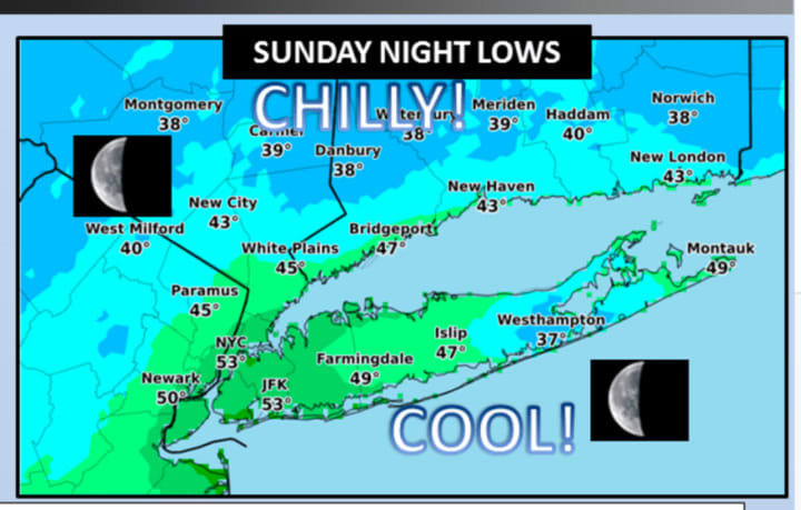 Overnight lows will be in the upper 30s in parts of the area.