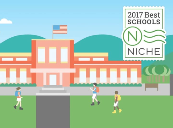 Thirty-three Hudson Valley school districts are among the 100 best in New York, according to the education website Niche.