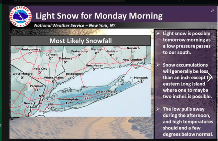 Areas farther south, including New York City, could see an inch of snow accumulation Monday.