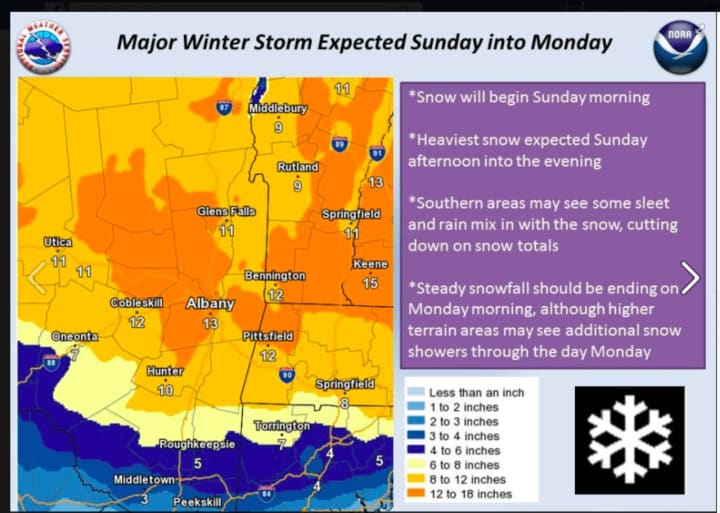 A new major winter storm could dump up to 8 inches of snow in Dutchess County.