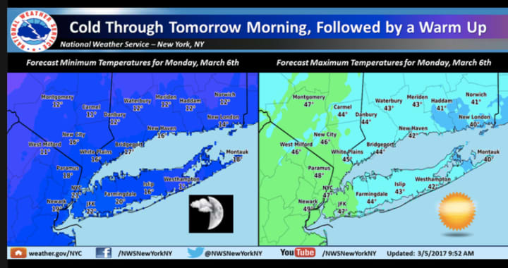 A look at the dramatic change in temperatures from Sunday to Monday.