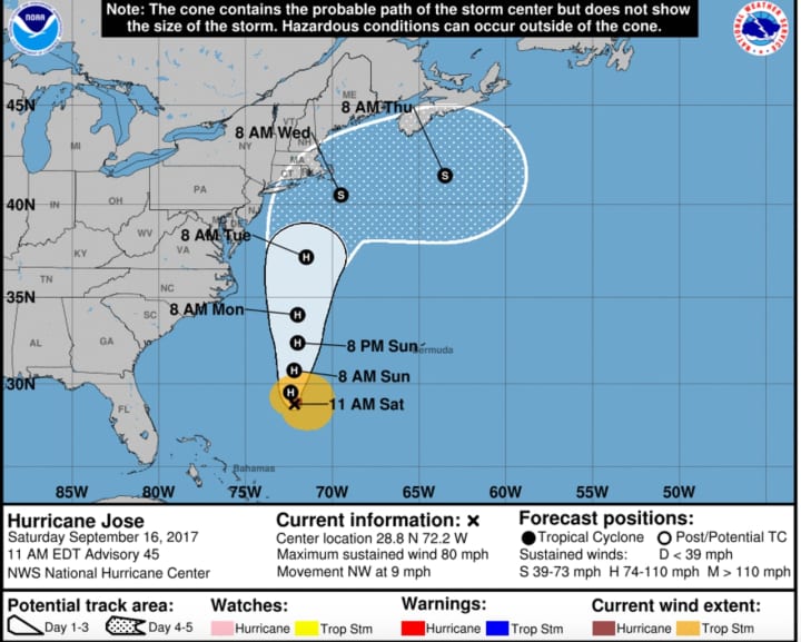 Updated forecast path for Jose.