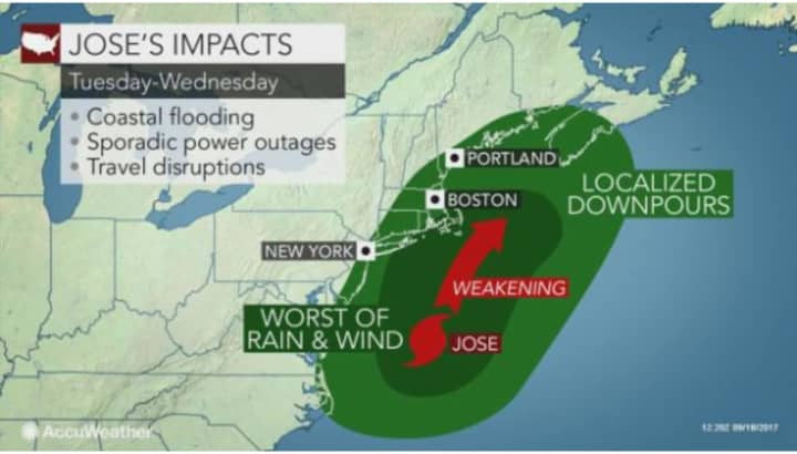 Hurricane Jose is expected to mainly impact southern Fairfield County