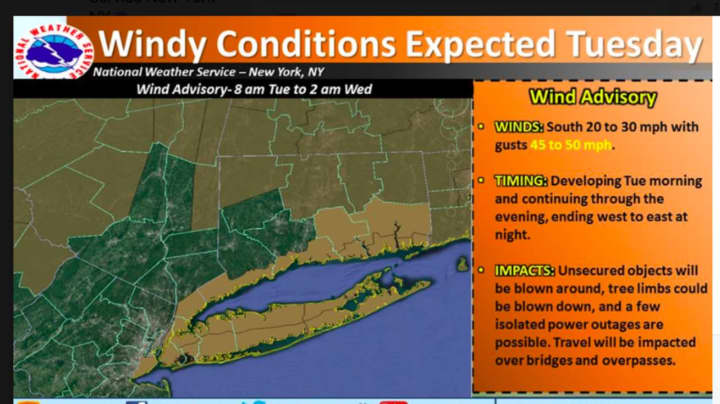 Winds could gust up to 50 miles per hour in parts of the Hudson Valley.