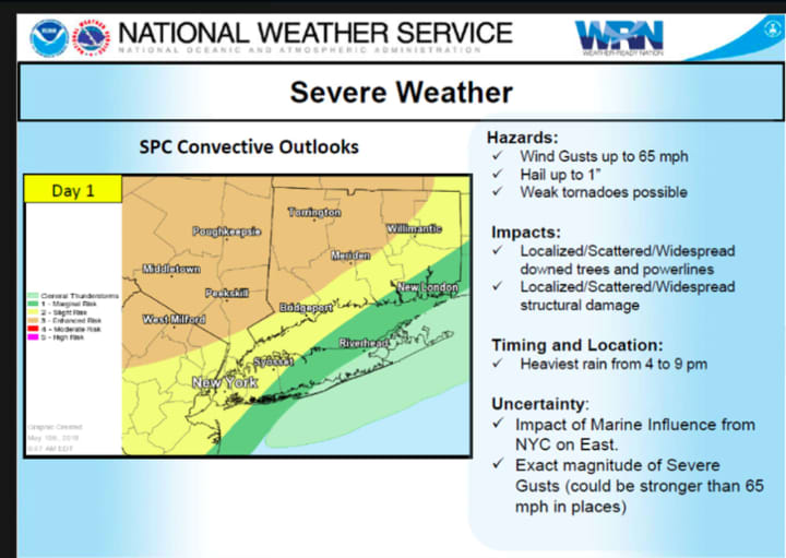 The Hudson Valley is at the center of the area expected to be slammed with severe storms Tuesday afternoon and Tuesday evening.