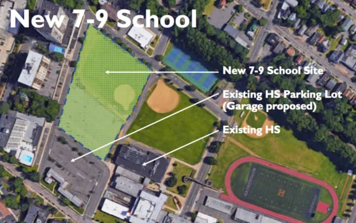 More than half of the funds for the new referendum ($97.8 million) would go toward building the 195,000-square-foot school next to Hackensack High School.