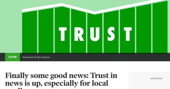 After decades of decline, a new Poynter Institute survey says that trust in real news, especially from local news media is up over last year and rising -- fueled by politicians proclaiming &quot;fake news.&quot;