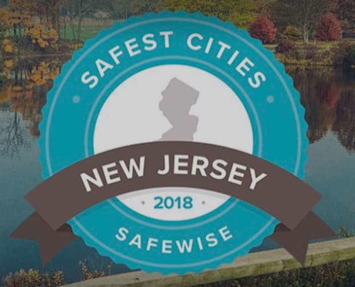 Safewise released its 2018 list of safest cities in New Jersey.