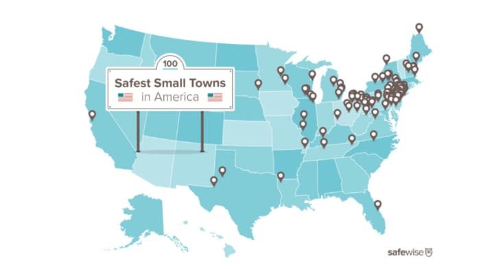New Jersey is top in the country for population density and has the second-highest number of safe small towns.